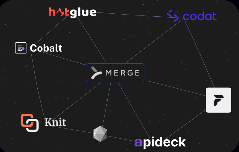 Top 7 Merge alternatives in 2024