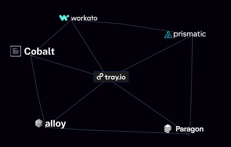 Tray.io alternatives