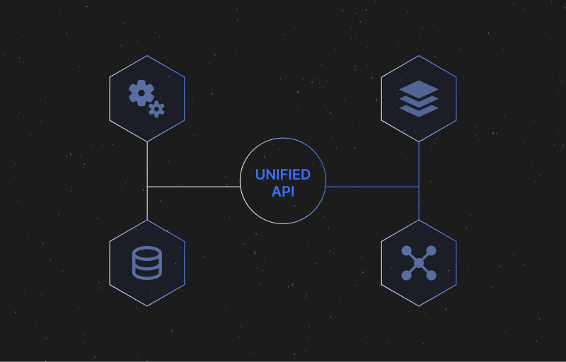 Unified API explained