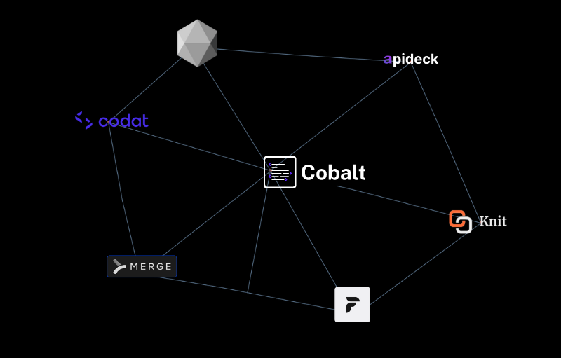 Top 7 Unified API Integration Tools