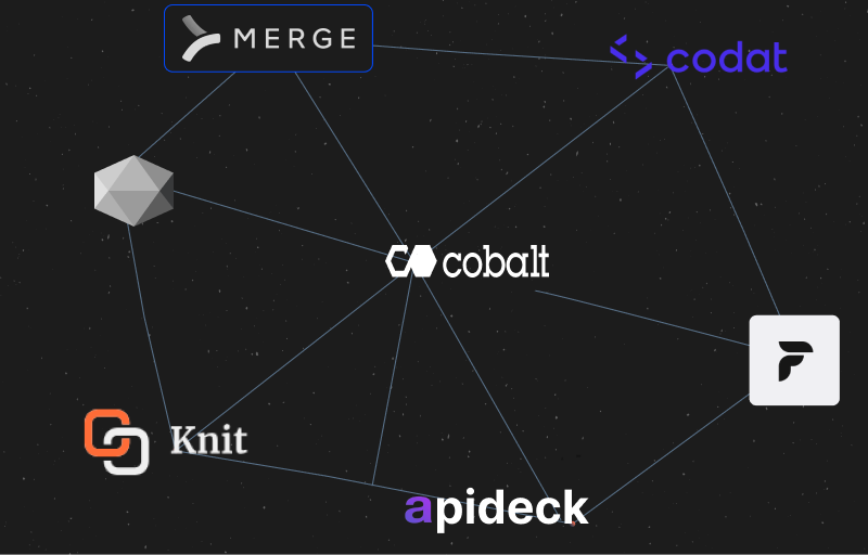 Top Unified API Tools- Cobalt