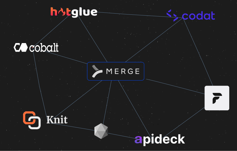 Top 7 Merge alternatives in 2024