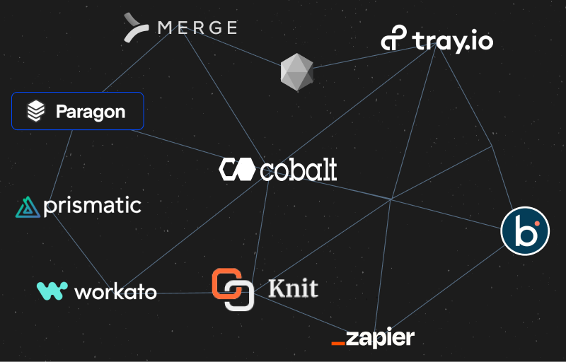 Top 10 embedded iPaaS- Cobalt