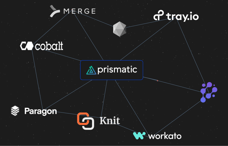 Top Prismatic Alternatives: Cobalt