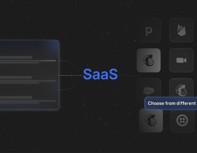 Image of: What are SaaS Integrations? How to Integrate SaaS Applications?