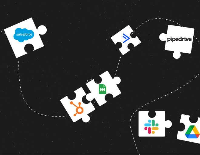 Image of: What is Native Integration: A 2024 Guide On How Integrations Are Changing!