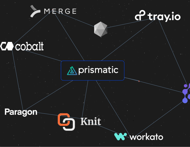 Image of: Top 8 Prismatic Alternatives in 2024