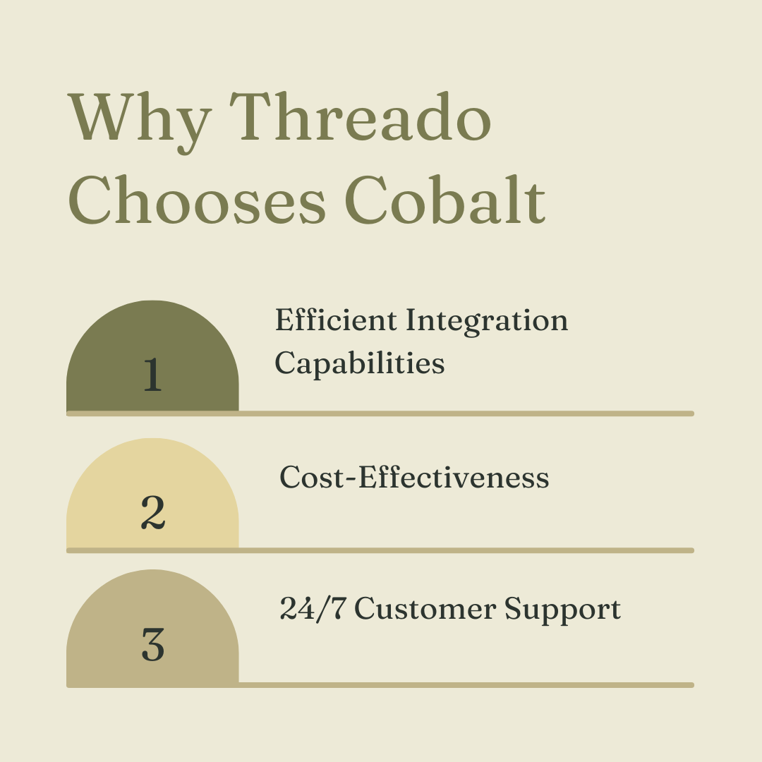 Reasons why Thrado choose Cobalt